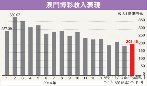 新澳门客家娘资料,平衡策略指导_SP18.494