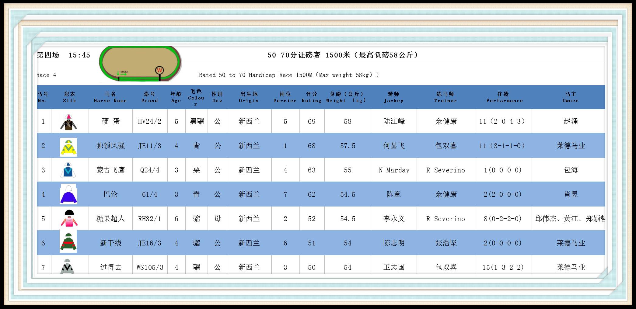 132688am马会传真查询,＊＊一、什么是132688am马会传真查询