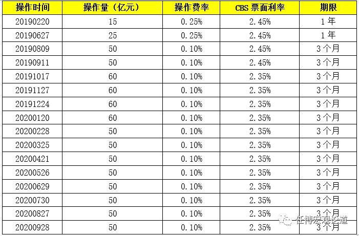 2024澳门今晚开奖号码香港记录,经济性执行方案剖析_顶级款53.624