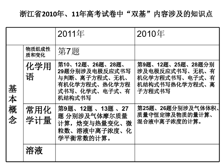 555525oom王中王,理论分析解析说明_战略版42.405