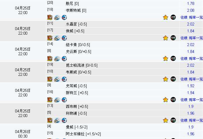 澳彩资料免费的资料大全wwe,市场趋势方案实施_轻量版31.212