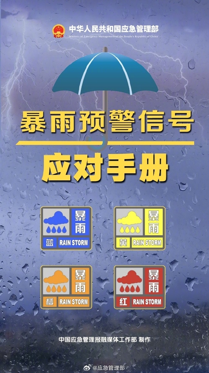 应对暴雨红色预警，极端天气挑战应对策略