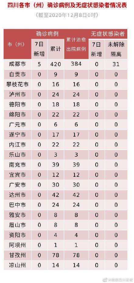 最新病毒源头研究，探索未知与挑战的应对之道